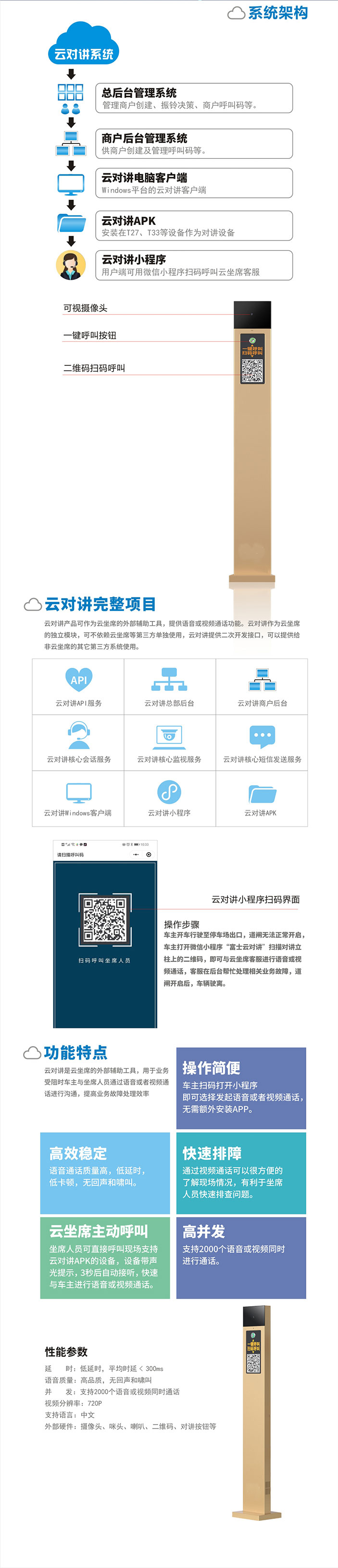 bwin·必赢(中国)唯一官方网站_公司7718